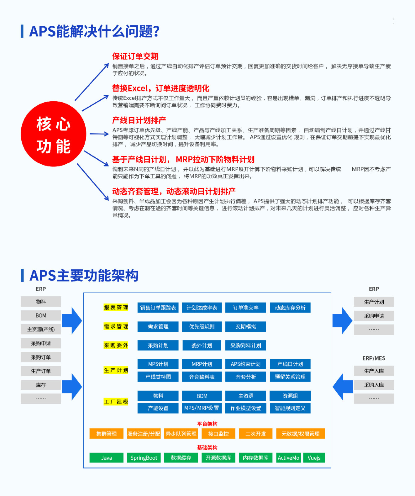 官網(wǎng)產(chǎn)品畫面-02.jpg